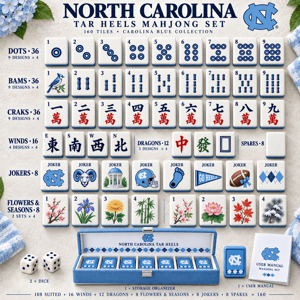 Premium UNC Mahjong Tiles Set TNSM